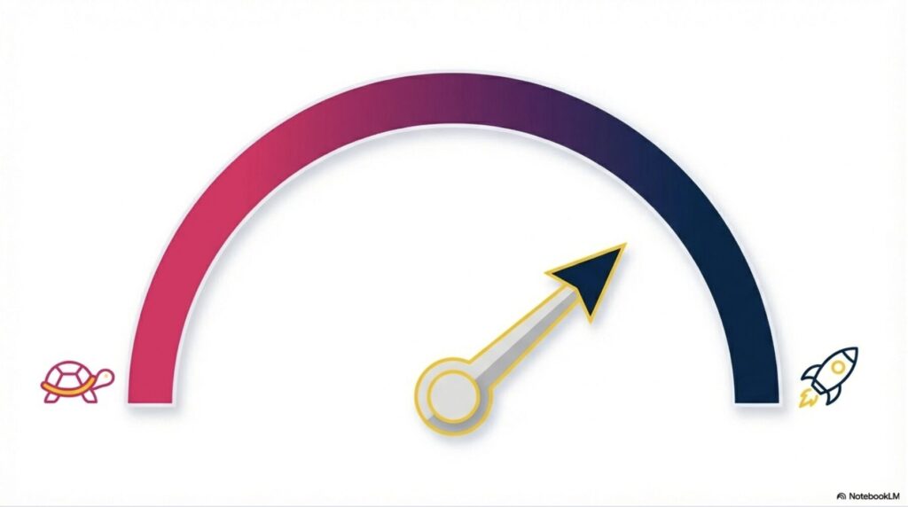 ヘッドスピード40m/s以上（メンズ）と30m/s前後（レディース）に適したクラブ性能の分布グラフ